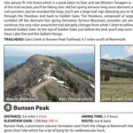 Beartooth Publishing Yellowstone East bundle exclusive