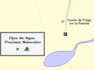 Eco Travel Maps Istmo bundle exclusive