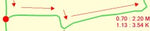 Eco Travel Maps Recommended Route #1 (near Altagracia) bundle exclusive