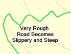 Eco Travel Maps Recommended Route #5 (San Ramon Waterfall) bundle exclusive