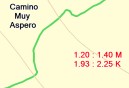 Eco Travel Maps Ruta Recomendada #5 (Cascada San Ramón) bundle exclusive
