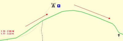 Eco Travel Maps Ruta Recomendada #6 (Santa Teresa) bundle exclusive