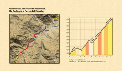 GEOgrafica di Marco Gualdrini EMILIA ROMAGNA Bike: da Collagna al Passo del Cerreto digital map