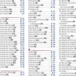 Michelin Espana Noroeste : Castilla Y León, Madrid - Index bundle exclusive