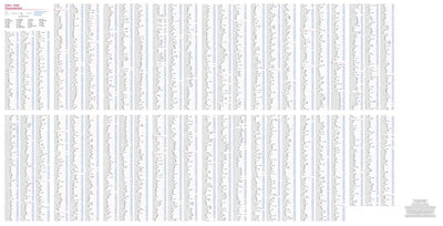 Michelin Italie Centre - Index bundle exclusive