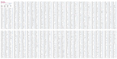 Michelin Italie Nord-Est - Index bundle exclusive