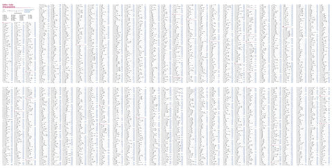 Michelin Italie Nord-Est - Index bundle exclusive