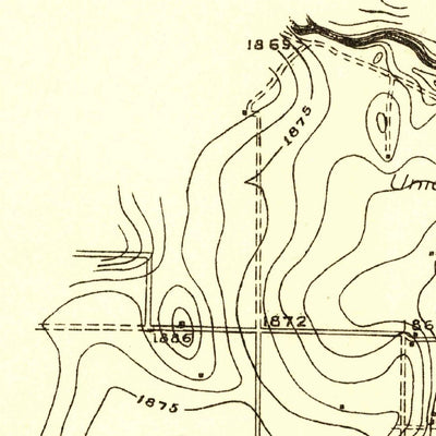 United States Geological Survey Bronte, TX (1921, 31680-Scale) digital map