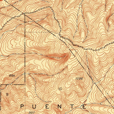 United States Geological Survey El Monte, CA (1948, 24000-Scale) digital map