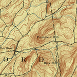 United States Geological Survey Fort Ann, NY-VT (1901, 62500-Scale) digital map