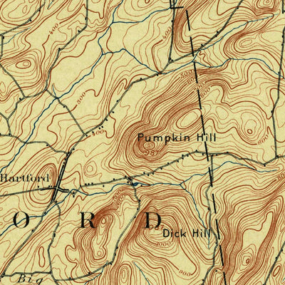 United States Geological Survey Fort Ann, NY-VT (1901, 62500-Scale) digital map