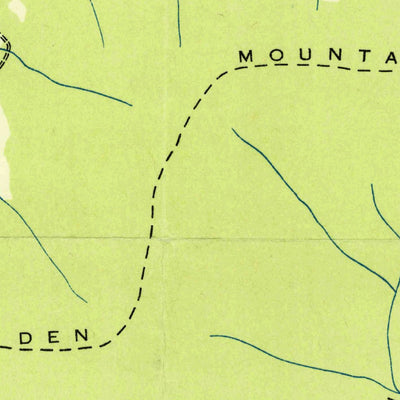 United States Geological Survey Grassy Cove, TN (1936, 24000-Scale) digital map