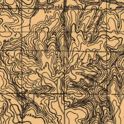 United States Geological Survey Guthrie, OK (1892, 62500-Scale) digital map