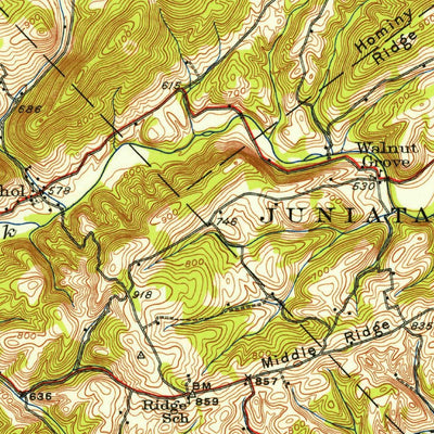 United States Geological Survey Loysville, PA (1930, 62500-Scale) digital map