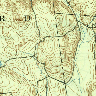 United States Geological Survey Millbrook, NY-CT (1902, 62500-Scale) digital map