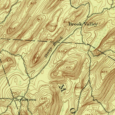 United States Geological Survey Morristown, NJ (1888, 62500-Scale) digital map