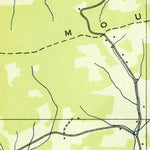 United States Geological Survey New Market, TN (1935, 24000-Scale) digital map
