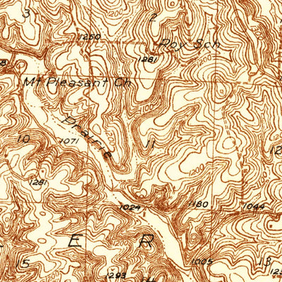 United States Geological Survey No Name, MO (1937, 48000-Scale) digital map
