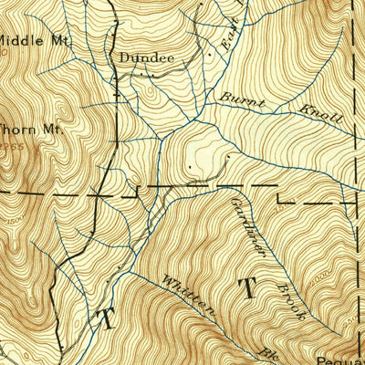 United States Geological Survey North Conway, NH-ME (1896, 62500-Scale) digital map