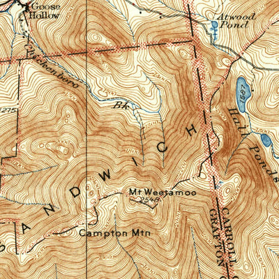 United States Geological Survey Plymouth, NH (1931, 62500-Scale) digital map