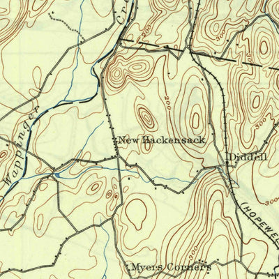 United States Geological Survey Poughkeepsie, NY (1903, 62500-Scale) digital map
