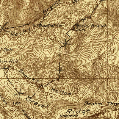 United States Geological Survey Stony Man, VA (1929, 48000-Scale) digital map