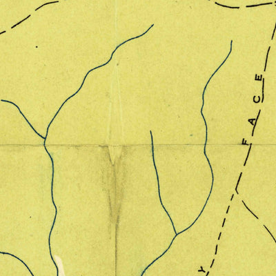 United States Geological Survey Sylva North, NC (1935, 24000-Scale) digital map