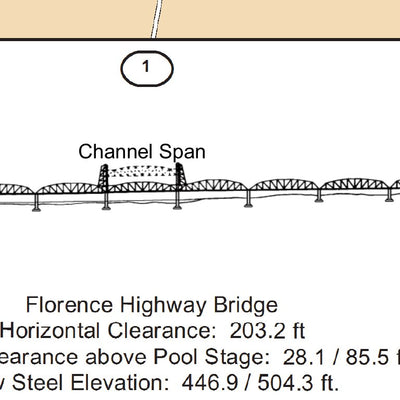 US Army Corps of Engineers Chart 19 - Illinois River Miles 53.2 - 56.1 digital map