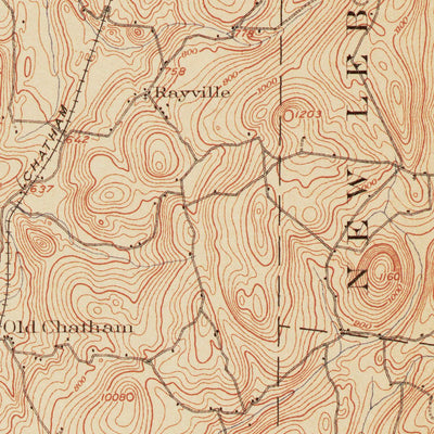 Western Michigan University NY-Kinderhook: Authoritative US Topos Historic 1903 digital map